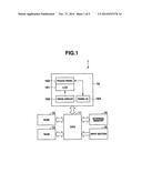 ELECTRONIC APPARATUS INCLUDING TOUCH PANEL, POSITION DESIGNATION METHOD,     AND STORAGE MEDIUM diagram and image