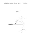 FLEXIBLE DISPLAY DEVICE HAVING GUIDE FUNCTION OF GESTURE COMMAND AND     METHOD THEREOF diagram and image