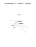 FLEXIBLE DISPLAY DEVICE HAVING GUIDE FUNCTION OF GESTURE COMMAND AND     METHOD THEREOF diagram and image