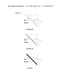 FLEXIBLE DISPLAY DEVICE HAVING GUIDE FUNCTION OF GESTURE COMMAND AND     METHOD THEREOF diagram and image