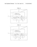 ELECTRONIC DEVICE AND OPERATION INPUT METHOD diagram and image