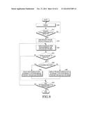 METHOD AND APPARATUS FOR DISPLAYING SCHEDULE ON WEARABLE DEVICE diagram and image