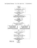 METHOD AND APPARATUS FOR DISPLAYING SCHEDULE ON WEARABLE DEVICE diagram and image