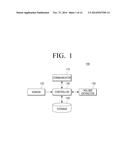 INPUT DEVICE, DISPLAY APPARATUS, AND METHOD OF CONTROLLING THE INPUT     DEVICE diagram and image