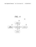 INPUT DEVICE, DISPLAY APPARATUS, AND METHOD OF CONTROLLING THE INPUT     DEVICE diagram and image