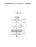 INPUT DEVICE, DISPLAY APPARATUS, AND METHOD OF CONTROLLING THE INPUT     DEVICE diagram and image