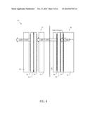 TOUCHSCREEN WITH A LIGHT MODULATOR diagram and image