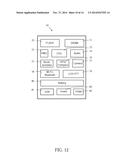 TOUCHSCREEN WITH A LIGHT MODULATOR diagram and image