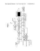 METHOD FOR CONTROLLING DEVICE, DEVICE CONTROLLER, COMPUTER PROGRAM     PRODUCT, AND ELECTRONIC DEVICE diagram and image