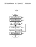 METHOD FOR CONTROLLING DEVICE, DEVICE CONTROLLER, COMPUTER PROGRAM     PRODUCT, AND ELECTRONIC DEVICE diagram and image