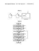 METHOD FOR CONTROLLING DEVICE, DEVICE CONTROLLER, COMPUTER PROGRAM     PRODUCT, AND ELECTRONIC DEVICE diagram and image