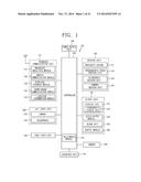 MOBILE TERMINAL AND CONTROL METHOD THEREOF diagram and image