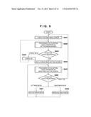 ELECTRONIC DEVICE AND CONTROL METHOD THEREOF diagram and image