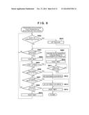 ELECTRONIC DEVICE AND CONTROL METHOD THEREOF diagram and image