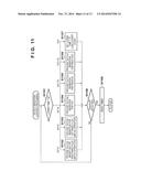 ELECTRONIC DEVICE AND CONTROL METHOD THEREOF diagram and image