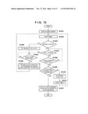 ELECTRONIC DEVICE AND CONTROL METHOD THEREOF diagram and image