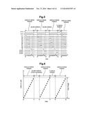 SEMICONDUCTOR DEVICE AND DISPLAY DEVICE diagram and image