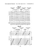 SEMICONDUCTOR DEVICE AND DISPLAY DEVICE diagram and image