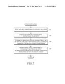 METHOD AND APPARATUS FOR CONTROLLING VIBRATION diagram and image