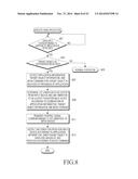 METHOD AND APPARATUS FOR CONTROLLING VIBRATION diagram and image