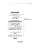 METHOD AND APPARATUS FOR CONTROLLING VIBRATION diagram and image