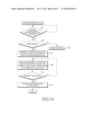 METHOD AND APPARATUS FOR CONTROLLING VIBRATION diagram and image