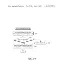 METHOD AND APPARATUS FOR CONTROLLING VIBRATION diagram and image