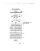 METHOD AND APPARATUS FOR CONTROLLING VIBRATION diagram and image