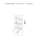 User Input Device Failure Prediction diagram and image