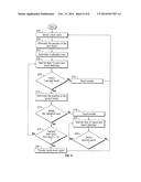 SYSTEM AND METHOD FOR FILTERING TOUCH SCREEN INPUTS diagram and image