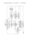 SYSTEM AND METHOD FOR GENERATING A REPRESENTATIVE COMPUTERIZED DISPLAY OF     A USER S INTERACTIONS WITH A TOUCHSCREEN BASED HAND HELD DEVICE ON A     GAZED-AT SCREEN diagram and image