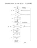 SYSTEM AND METHOD FOR GENERATING A REPRESENTATIVE COMPUTERIZED DISPLAY OF     A USER S INTERACTIONS WITH A TOUCHSCREEN BASED HAND HELD DEVICE ON A     GAZED-AT SCREEN diagram and image