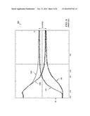 COST EFFECTIVE LOW PIN/BALL COUNT LEVEL-SHIFTER FOR LCD BIAS APPLICATIONS     SUPPORTING CHARGE SHARING OF GATE LINES WITH PERFECT WAVEFORM MATCHING diagram and image