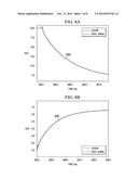 COST EFFECTIVE LOW PIN/BALL COUNT LEVEL-SHIFTER FOR LCD BIAS APPLICATIONS     SUPPORTING CHARGE SHARING OF GATE LINES WITH PERFECT WAVEFORM MATCHING diagram and image