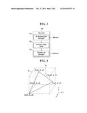 GRAPHIC PROCESSING UNIT AND TILE-BASED RENDERING METHOD diagram and image