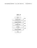 GRAPHIC PROCESSING UNIT AND TILE-BASED RENDERING METHOD diagram and image