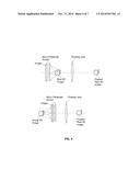 3D Light Field Displays and Methods with Improved Viewing Angle, Depth and     Resolution diagram and image