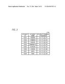 DISPLAY PROCESSING APPARATUS, SYSTEM AND COMPUTER-READABLE STORAGE MEDIUM     FOR DISPLAY PROCESSING PROGRAM diagram and image