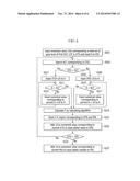 DEVICE AND METHOD OF MODIFYING IMAGE SIGNAL diagram and image