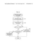 IMAGE PROCESSING METHOD AND IMAGE PROCESSING APPARATUS diagram and image