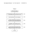 IMAGE PROCESSING METHOD AND IMAGE PROCESSING APPARATUS diagram and image