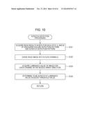 IMAGE PROCESSING METHOD AND IMAGE PROCESSING APPARATUS diagram and image