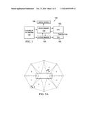MOBILE DEVICE AND SYSTEM FOR GENERATING PANORAMIC VIDEO diagram and image