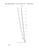 METHOD AND DEVICE FOR STEREO BASE EXTENSION OF STEREOSCOPIC IMAGES AND     IMAGE SEQUENCES diagram and image