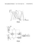 IMAGING APPARATUS AND IMAGING METHOD diagram and image