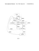 COMPUTER DEVICE WITH POWER-CONSUMPTION MANAGEMENT AND METHOD FOR MANAGING     POWER-CONSUMPTION OF COMPUTER DEVICE diagram and image