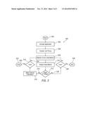 CELLULAR PHONE CAMERA FOR DRIVER STATE ESTIMATION diagram and image