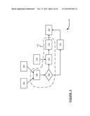 ENHANCED PERSPECTIVE VIEW GENERATION IN A FRONT CURB VIEWING SYSTEM diagram and image