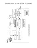 Methods, Systems, Apparatuses, Circuits and Associated Computer Executable     Code for Video Based Subject Characterization, Categorization,     Identification, Tracking, Monitoring and/or Presence Response diagram and image