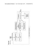 Methods, Systems, Apparatuses, Circuits and Associated Computer Executable     Code for Video Based Subject Characterization, Categorization,     Identification, Tracking, Monitoring and/or Presence Response diagram and image